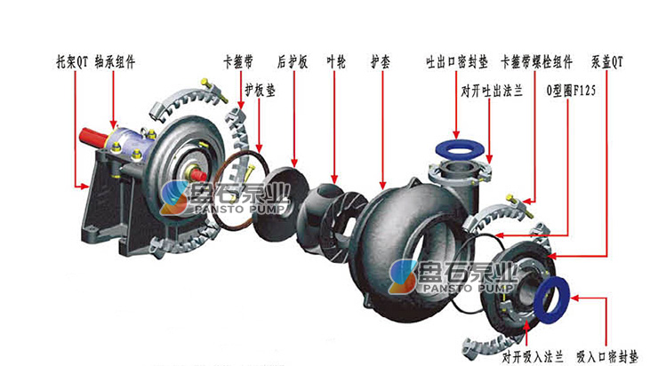 G型砂砾泵(图9)